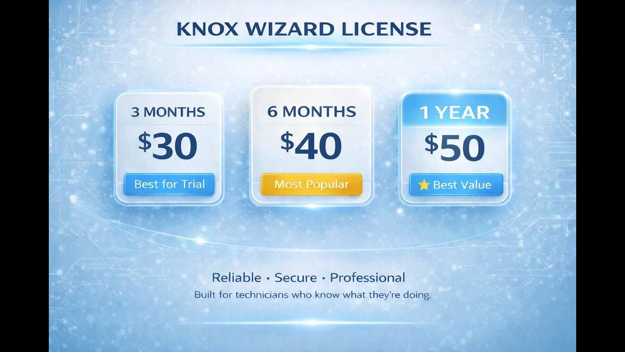 KNOX WIZARD TOOL STEP BY STEP ACTIVATION PROCEDURES 100%