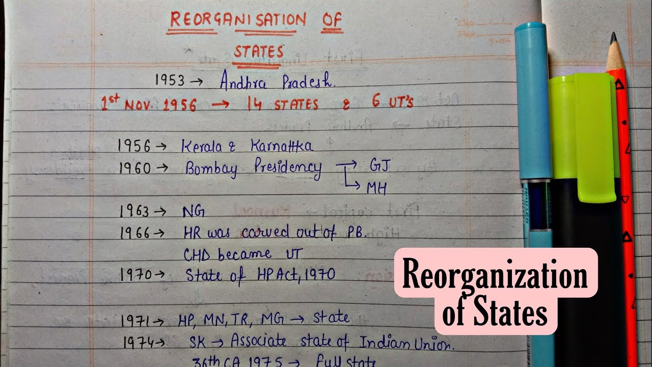 Reorganization of States || Handwritten Notes || Lec.8 || Indian Polity || An Aspirant !