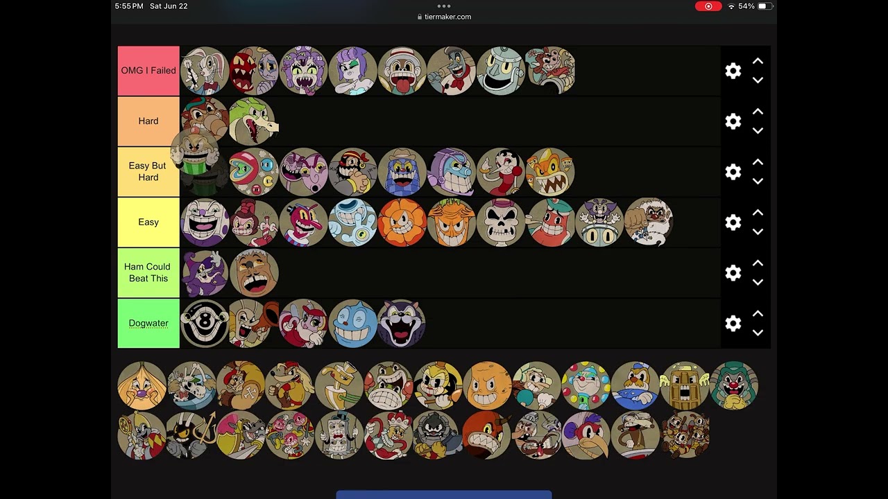 Rating Cuphead bosses