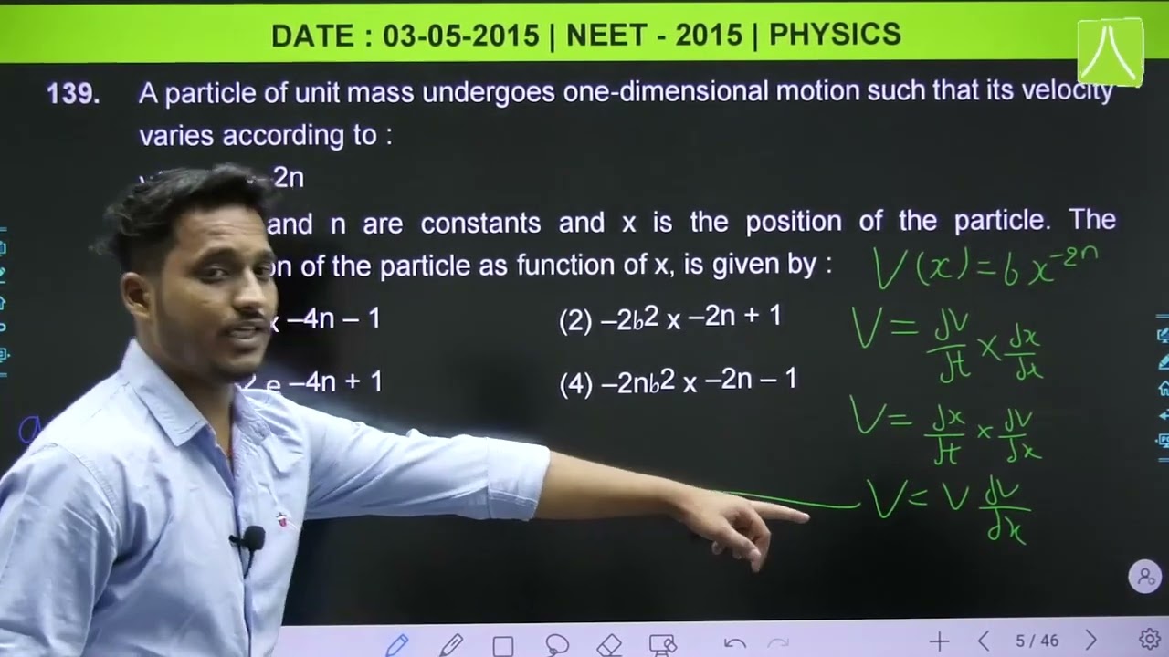 NEET (AIPMT 2015) Physics Paper Solution By Mayank Rathore