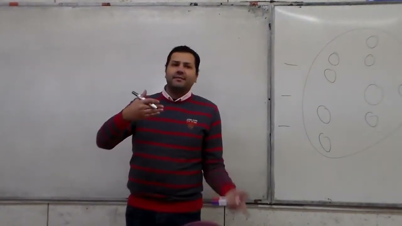 Neural Networks Lec 01