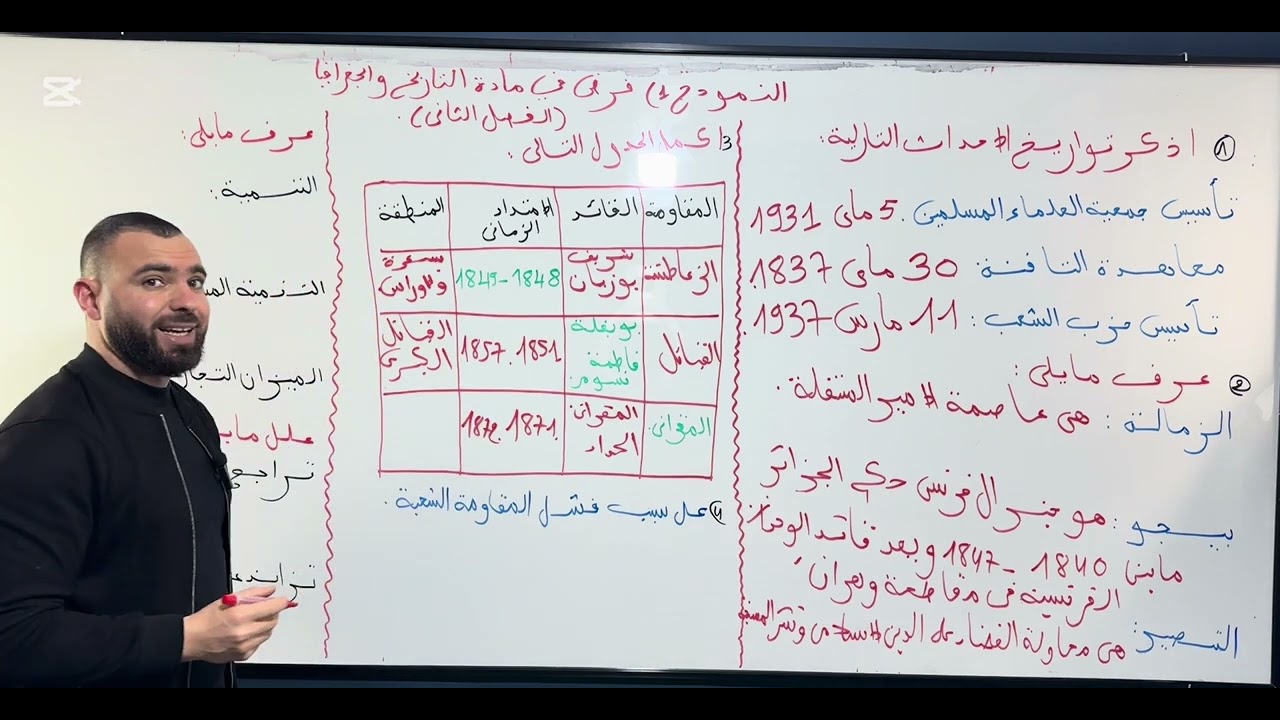 فرض في مادة التاريخ والجغرافيا 🔥الفصل الثانى لتلاميذ#الرابعة_متوسط
