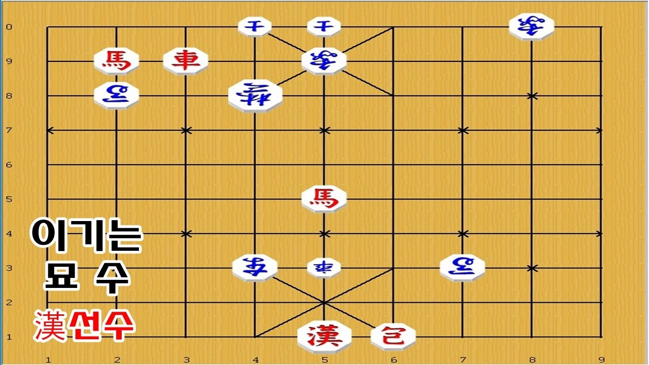절묘한 수법으로 외통만들기 - 장기[장기묘수]