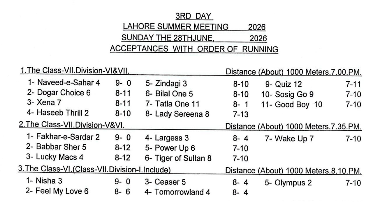 LRC Live - 3rd Day Lahore Summer Meeting 2026 | 28 June, 2026 #horse #race #horserace