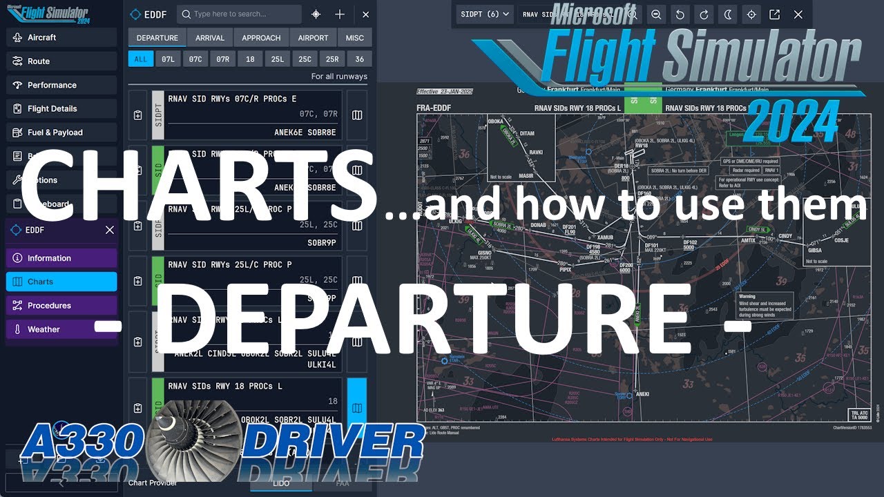 How to use AIRPORT CHARTS - Part 2: SID (Departure) Charts | Real Airline Pilot