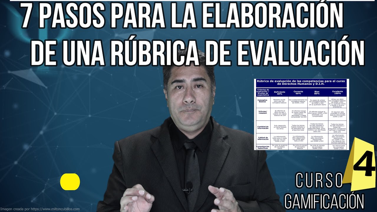 7 Pasos para la elaboración de una rúbrica