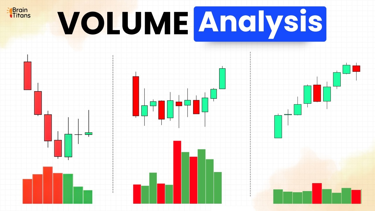 Volume Analysis &mdash; The One Thing 90% Traders Ignore on Every Chart