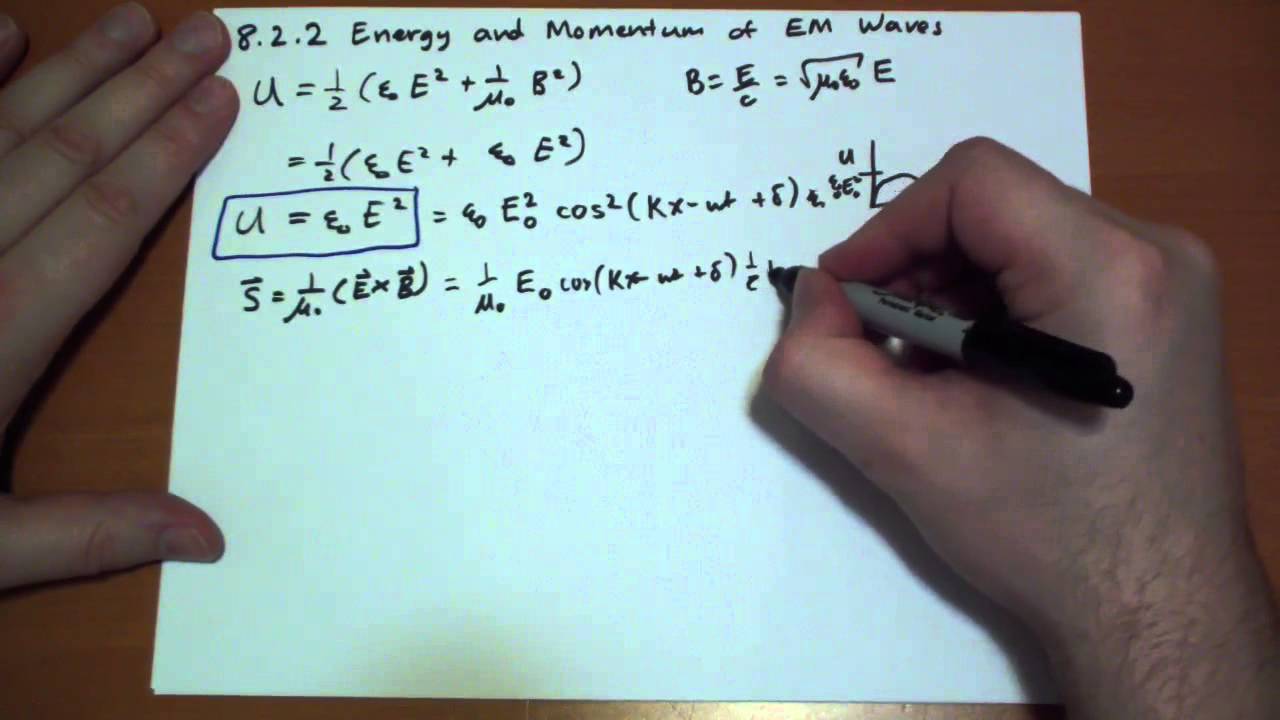 8.2.2 Energy and Momentum of Electromagnetic Waves