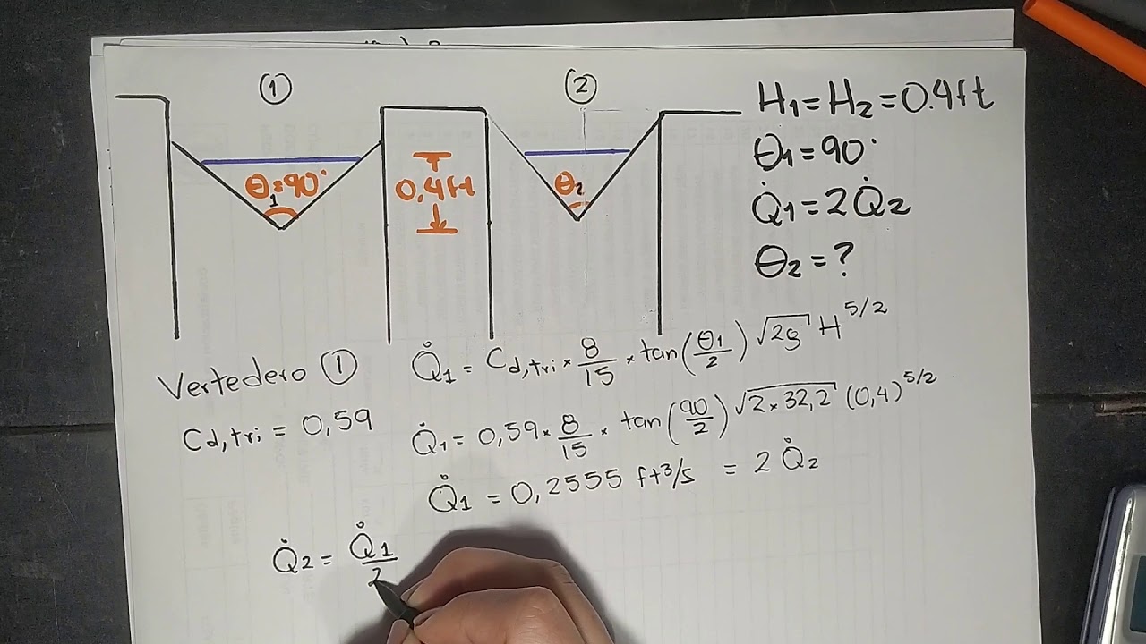 Vertedero de sección triangular