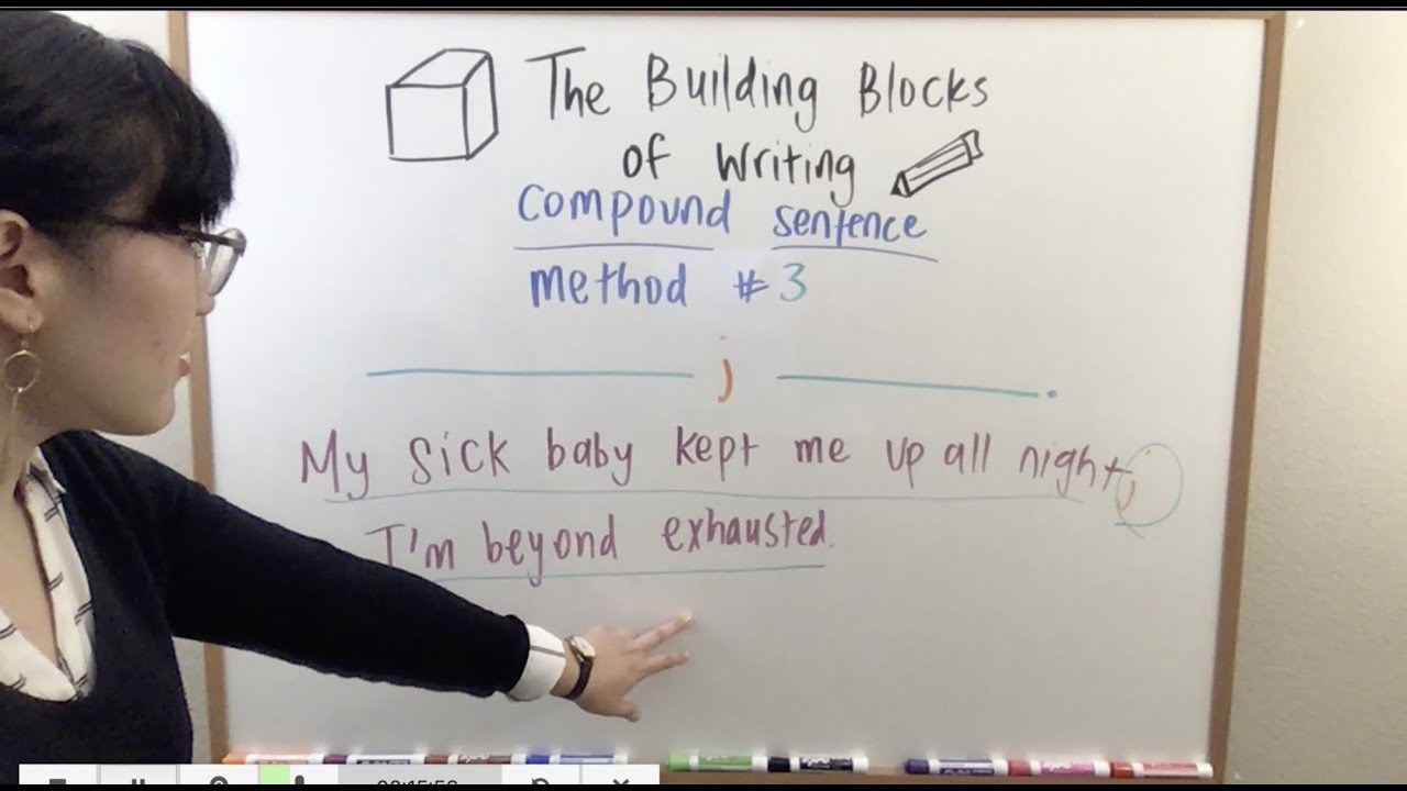 The Fundamentals of Writing [Intermediate/Advanced]