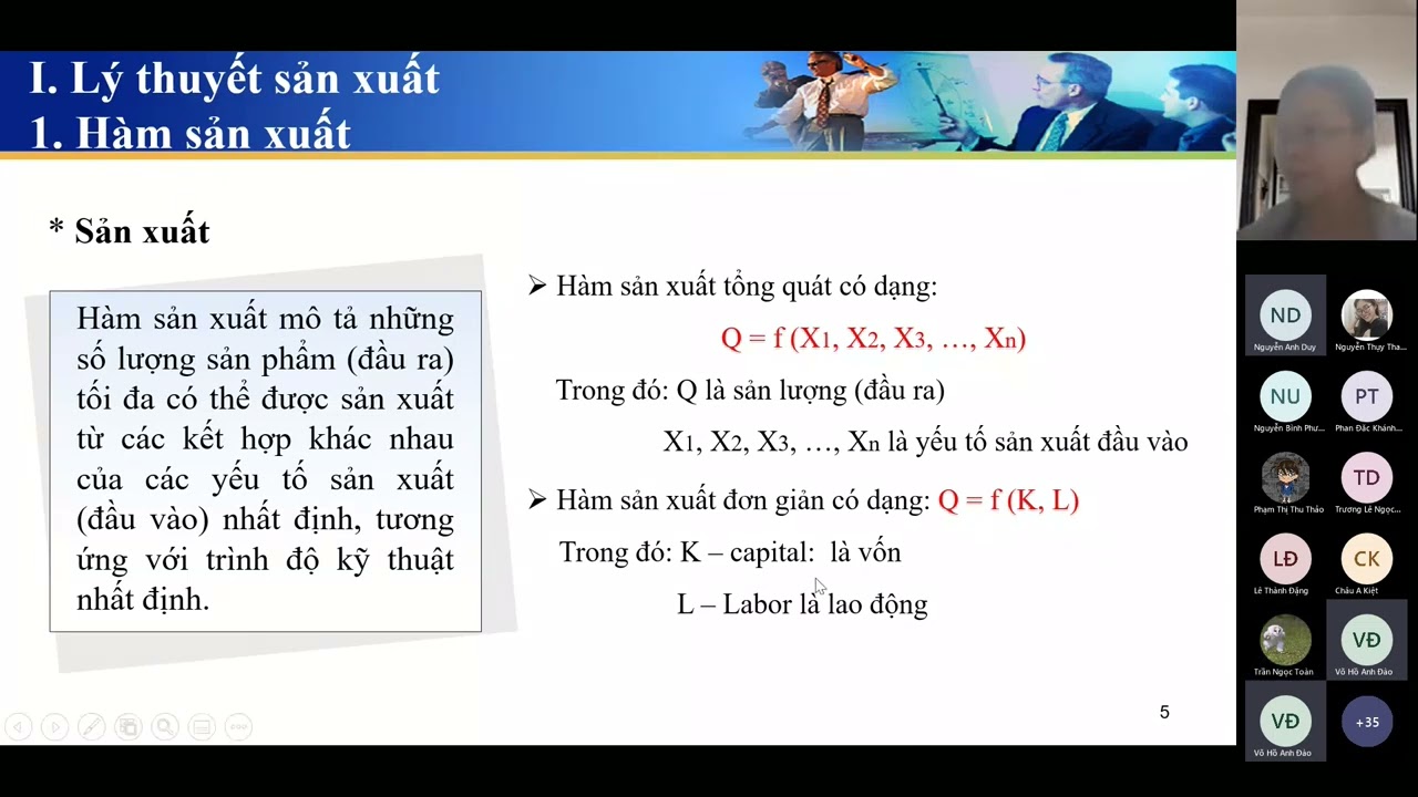 KINH TẾ VI MÔ | Chương 4. P1. Lý thuyết về sản xuất và chi phí sản xuất - UFM