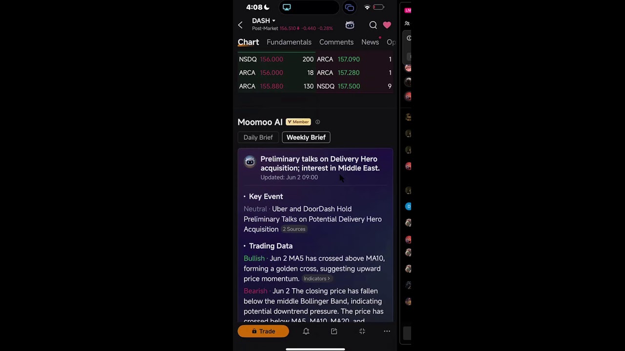 12 Stocks to Buy This Week 💰 Comment A Stock for Analysis LIVE