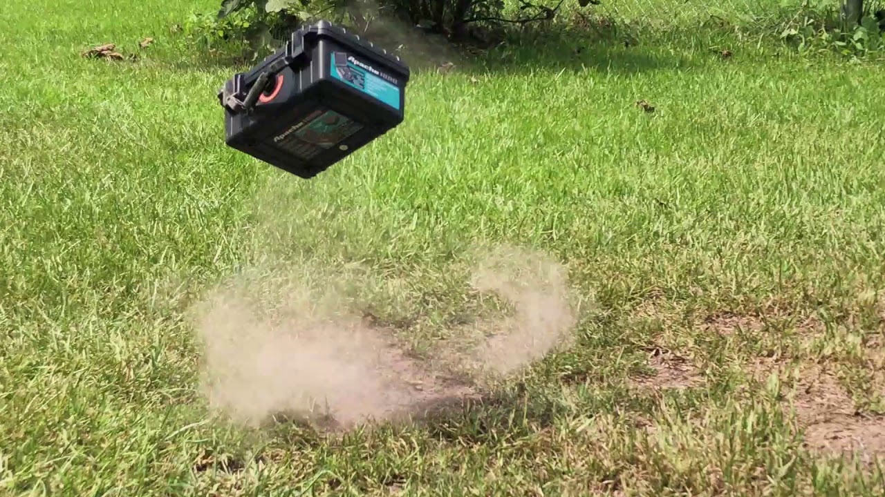 Apache Camera Case Review