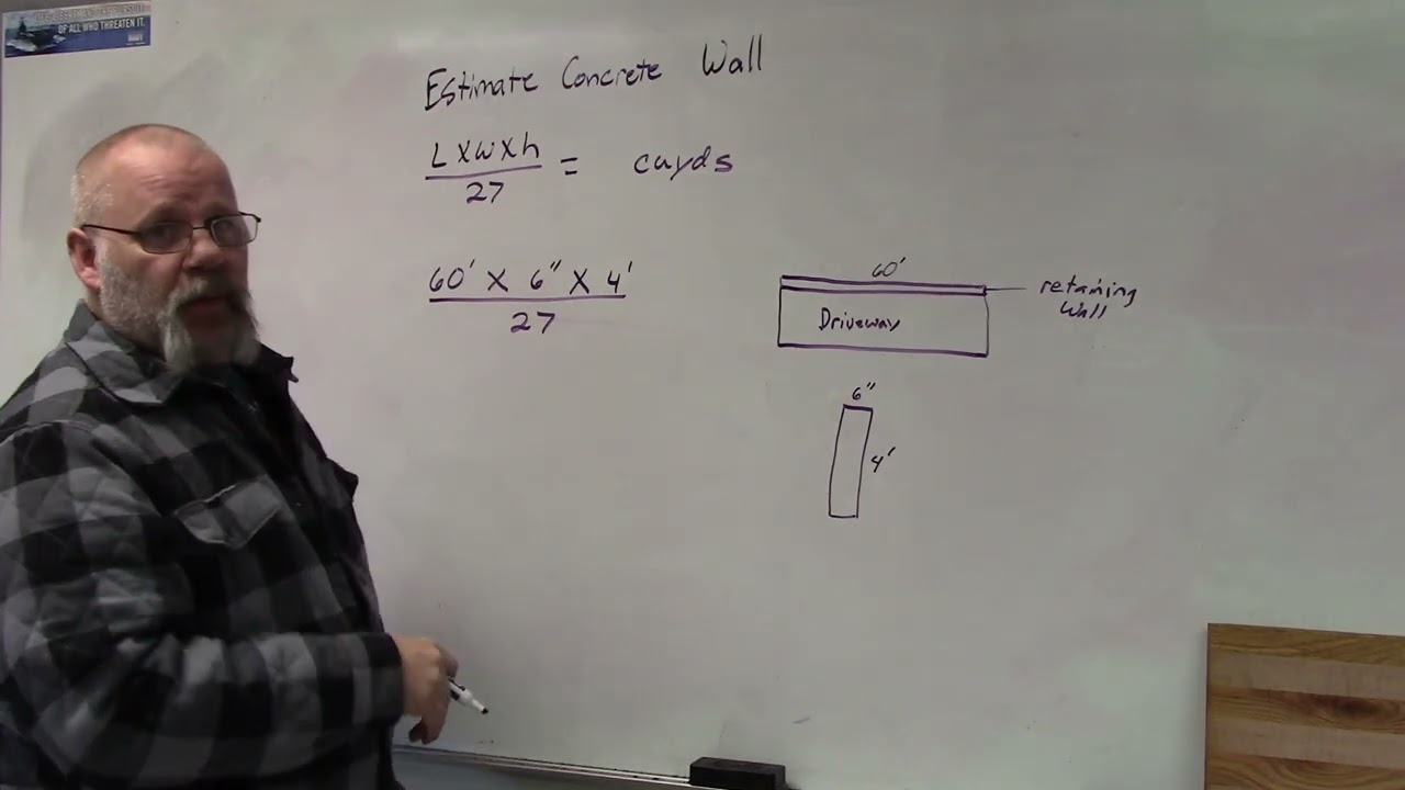 Estimate Concrete Wall