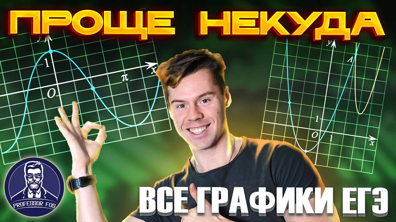 10 задание. Все графики ЕГЭ по математике 2023