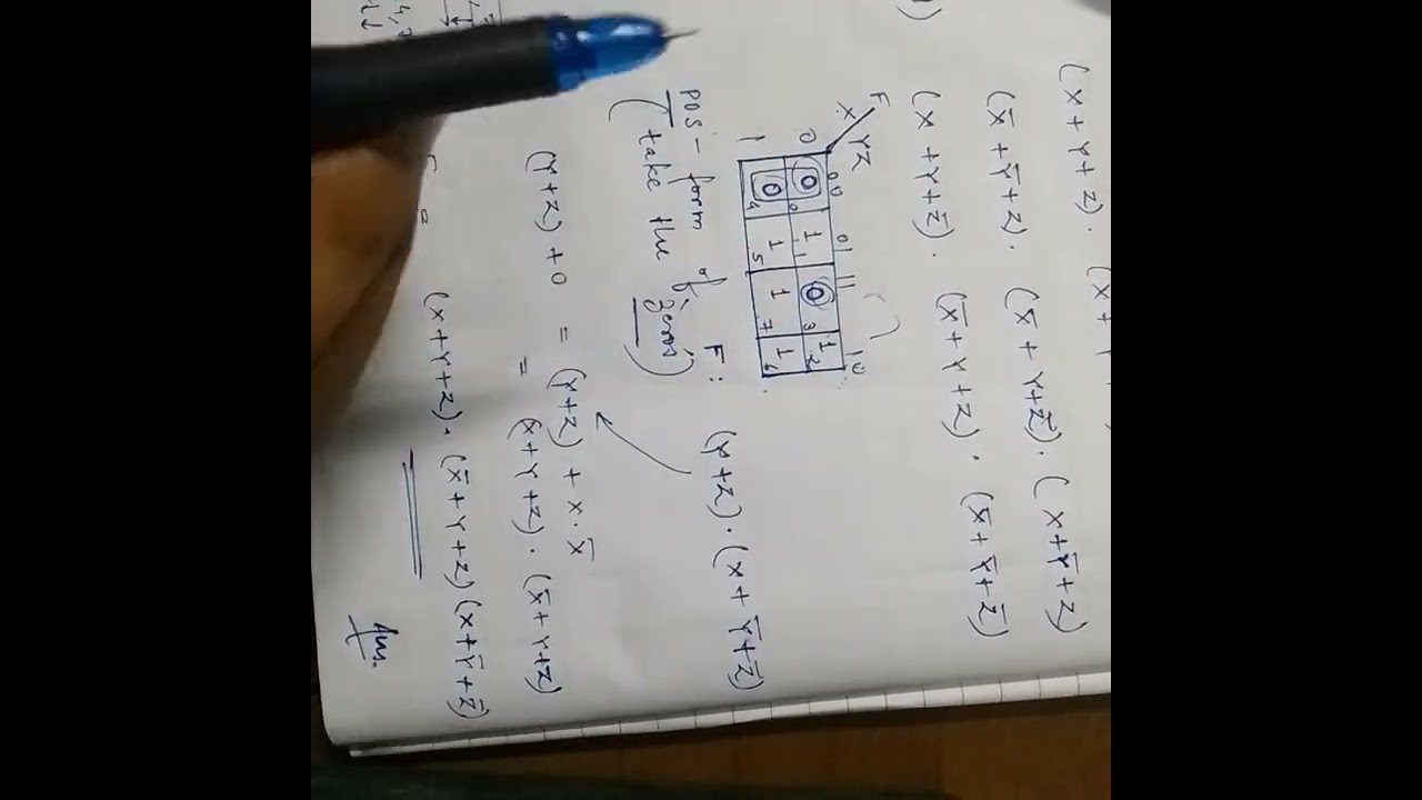 GATE 2015 ECE Question on Karnaugh Map (Kmap) for 3 variables