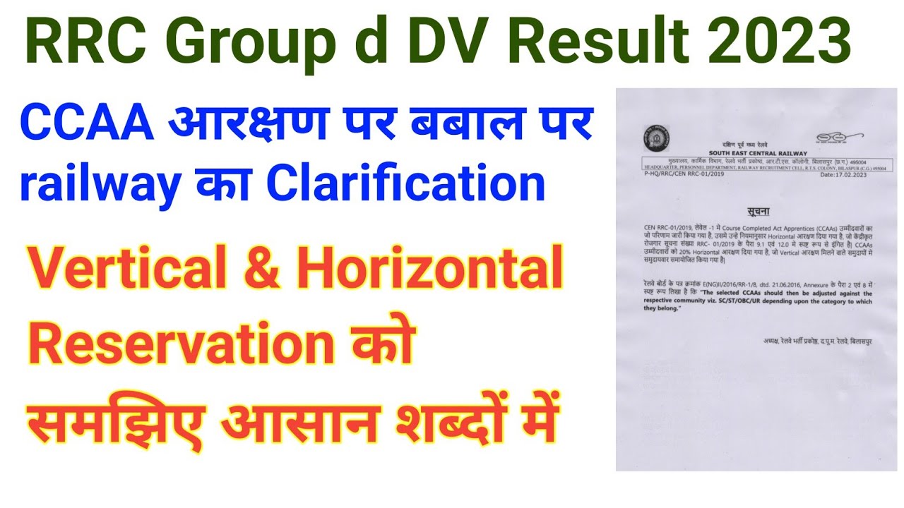 Vertical & Horizontal Reservation को समझिए आसान शब्दों में! CCAA Result पर बबाल