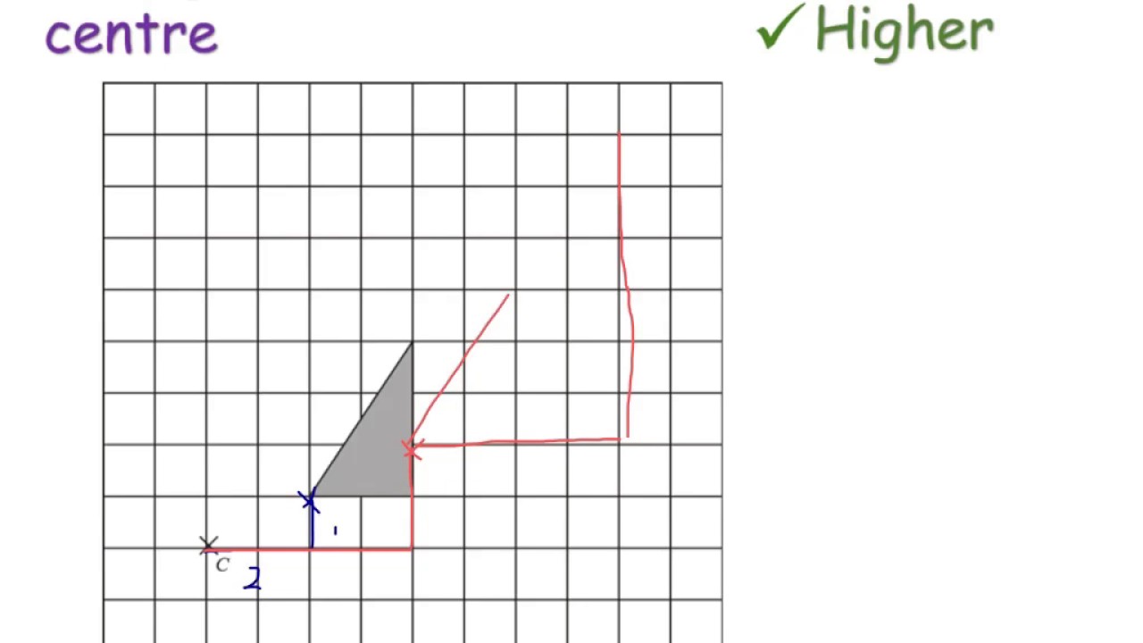 Enlargement from a centre | Foundation and Higher GCSE | JaggersMaths