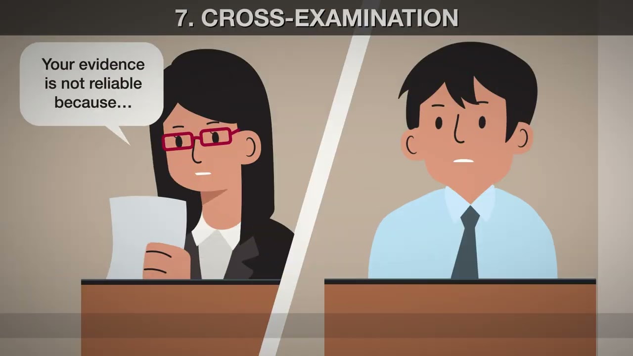 Civil trials in the State Courts: A Step-by-Step Guide [English Subtitles]