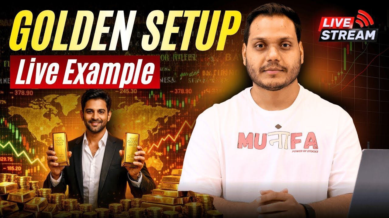 Live Market Golden setup Practice Day 2| Price action Trading - 15Apr