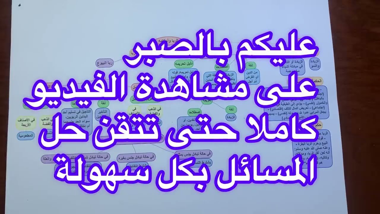 باك 2026 الربا وأحكامه جميع الشعب