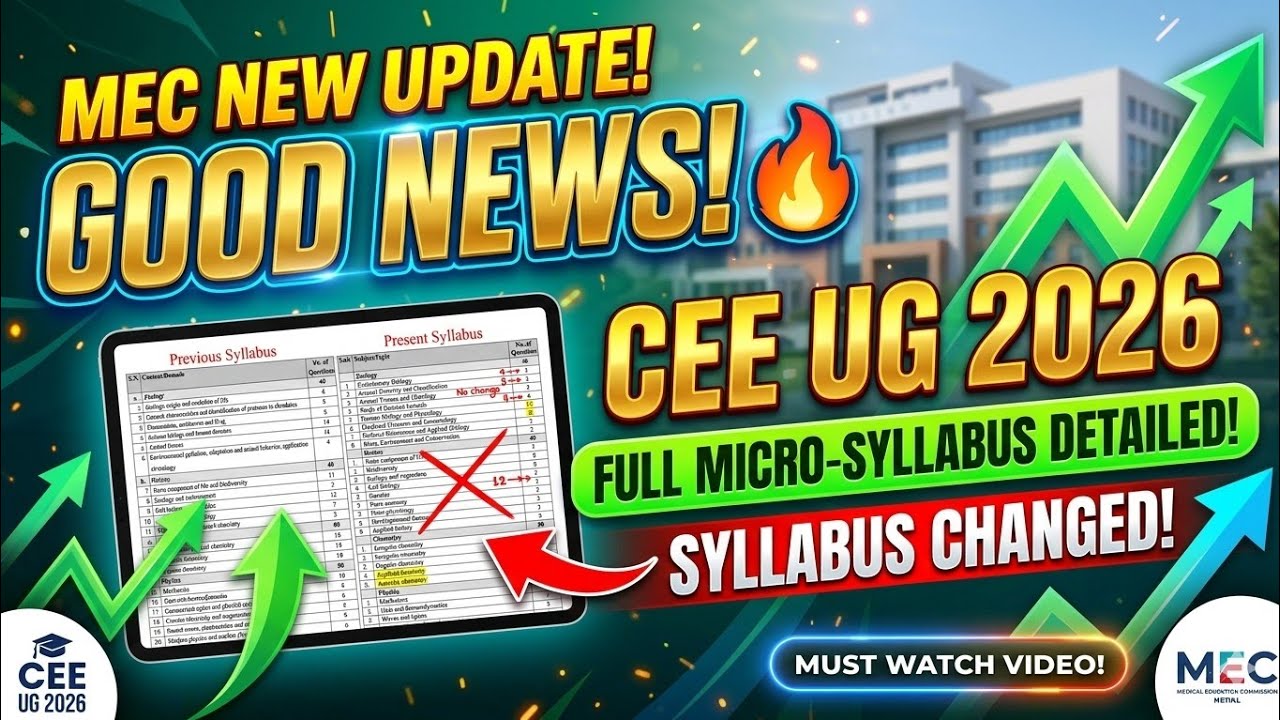 MEC NEW UPDATE: CEE UG 2026 Syllabus Changed! 🚨 (Full Micro-Syllabus Detailed) || Huge Change 😲