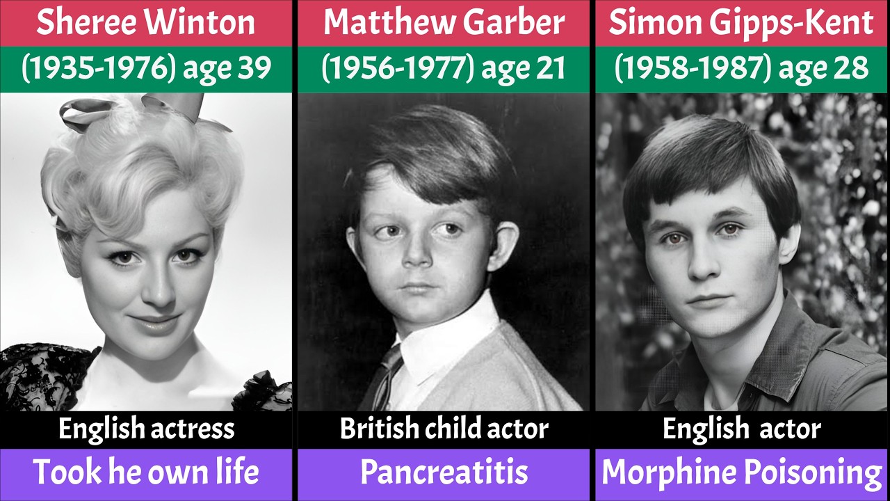 British TV Stars Who Died Young Under 50 and Gone Too Soon