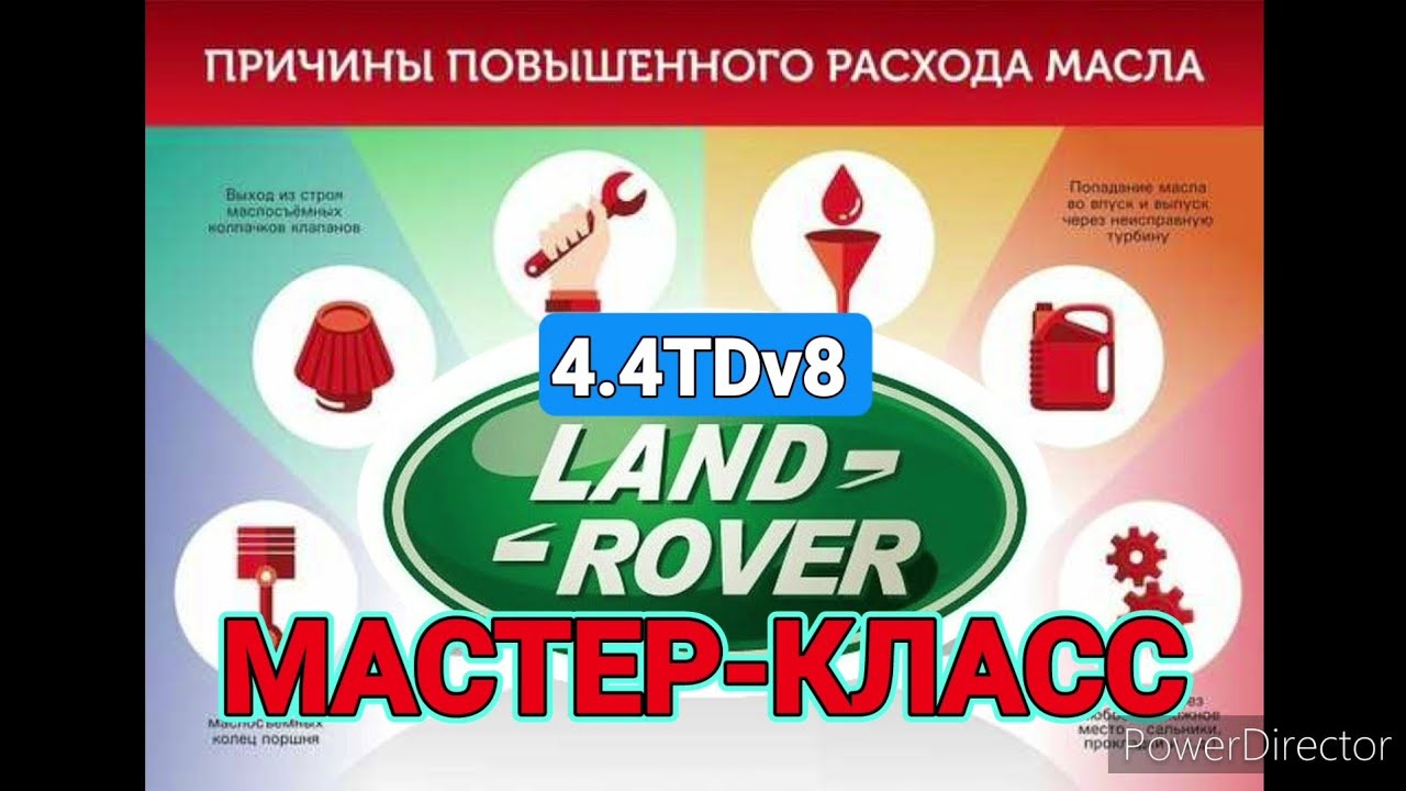 Range Rover 4.4 TDv8. Новый МАСТЕР-КЛАСС. TBF-02