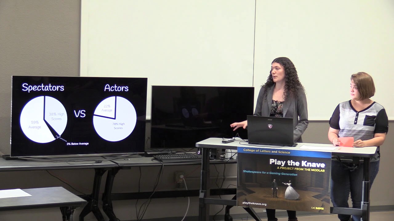 Teaching with Play the Knave at Pioneer High School in Woodland: Research Presentation