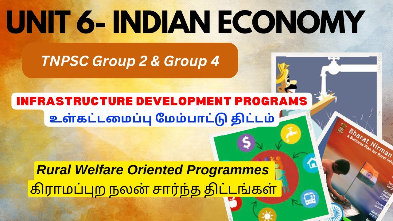 Rural Welfare Oriented Programmes | கிராமப்புற நலன் சார்ந்த திட்டங்கள் | Online TNPSC Group 4 Class