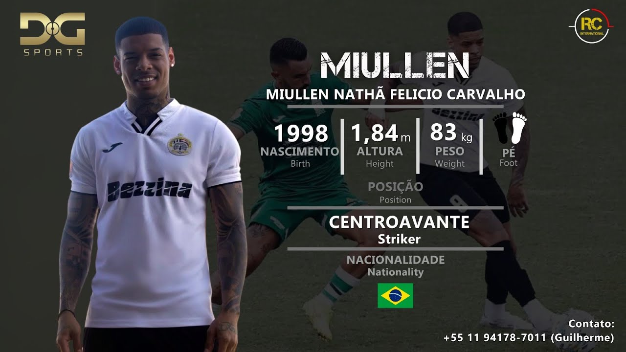 Miullen - Centroavante (Striker) - 2025
