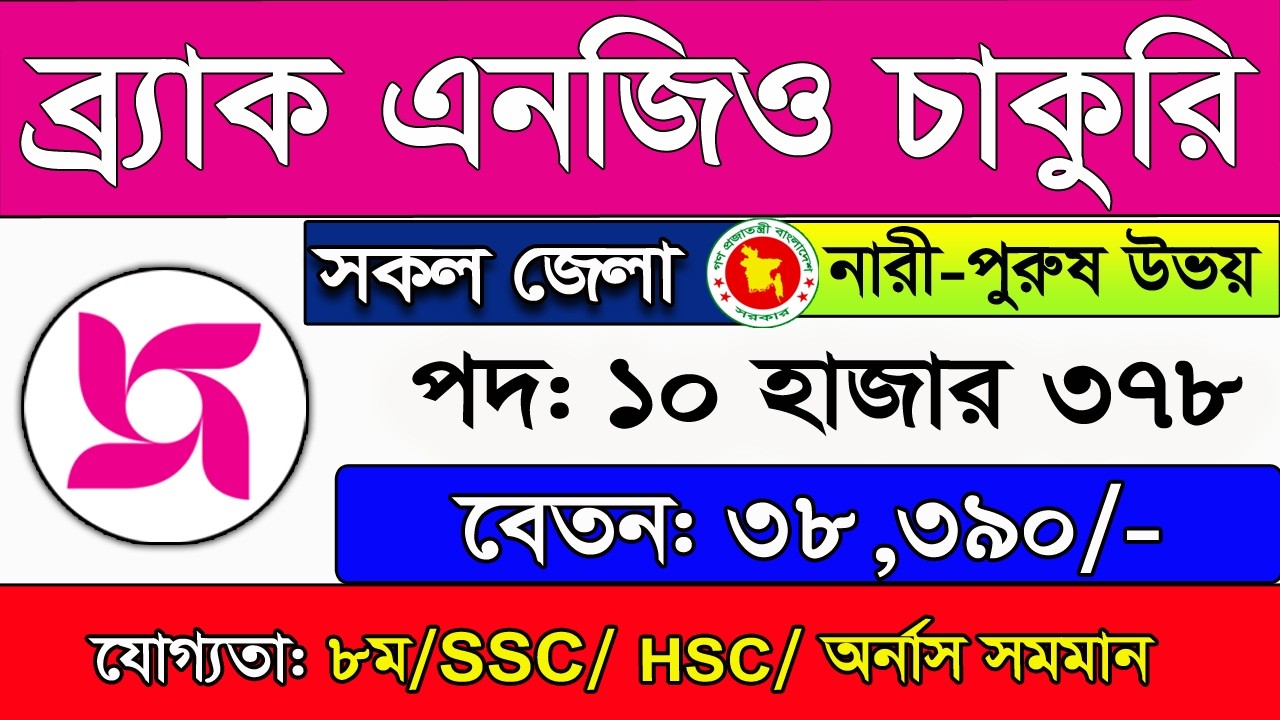 Massive BRAC NGO Job Circular 2026🔥 Brac Job Circular 2026 | BRAC NGO Job 2026 | Brac Career