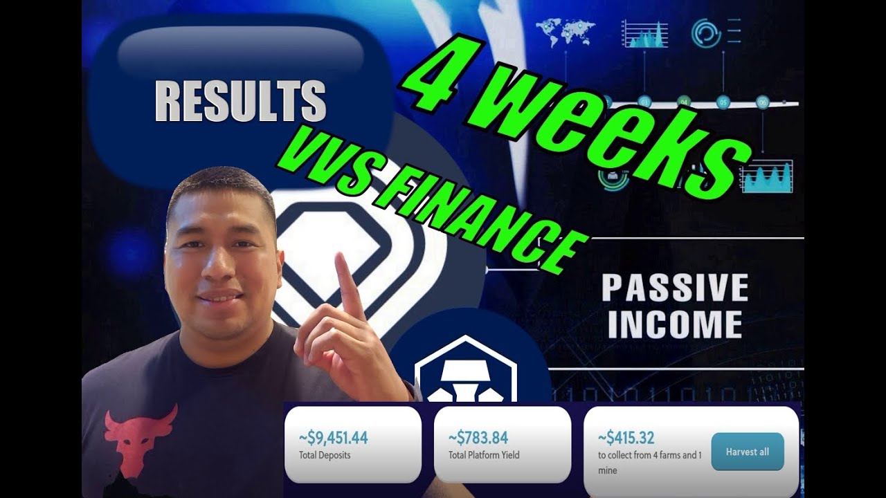 VVS FINANCE 4 WEEKS RESULTS PASSIVE INCOME