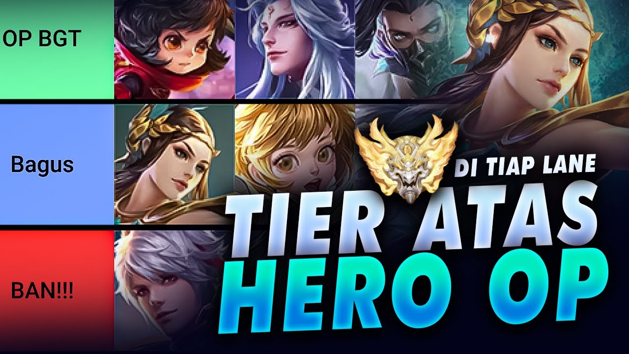Ini Hero Yang Sering Dipake di Tier Atas -  Rekomendasi Hero Tiap Lane - HoK Honor of Kings