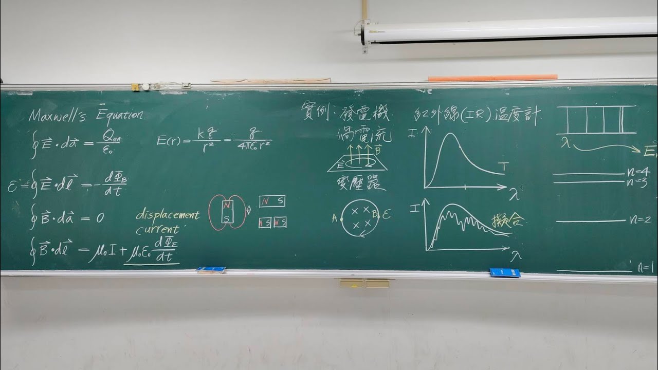 2025/12/19 物理教材教法 馬克士威方程組 國中就教過？原子結構、黑體輻射、氫原子光譜