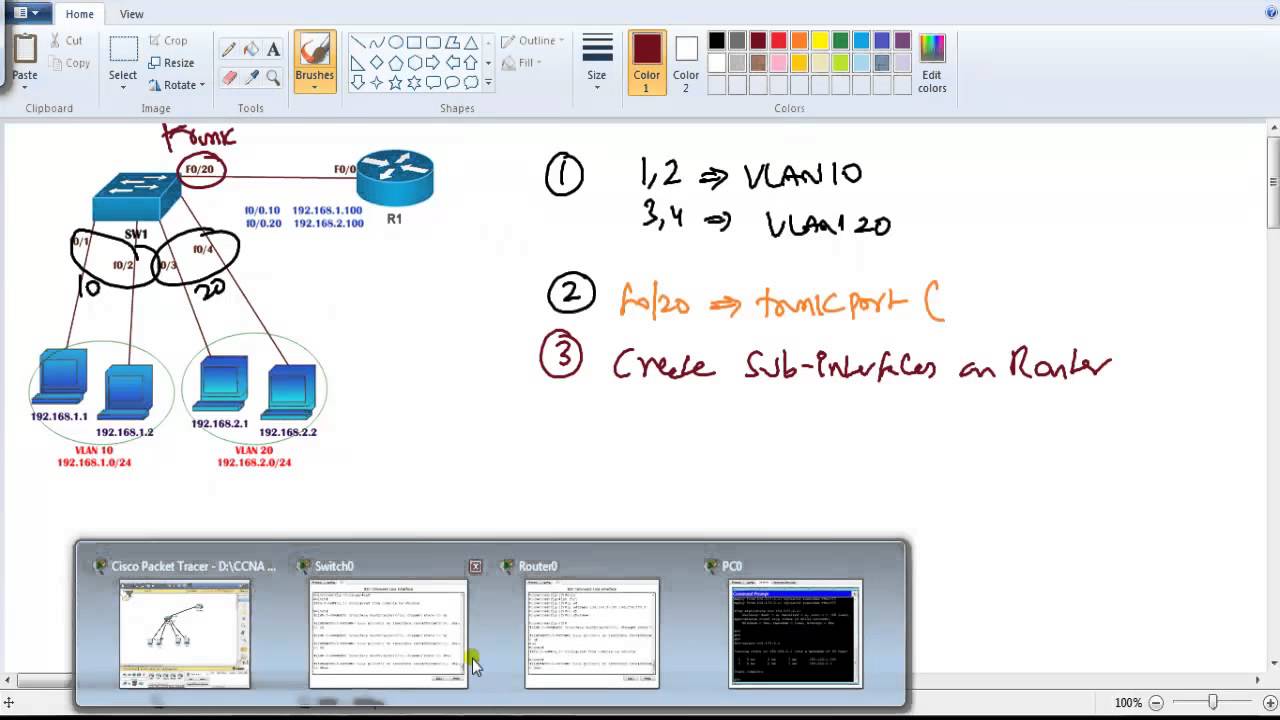 CCNP Switch (300 - 115) version 2.0: intervlan routing subinterfaces