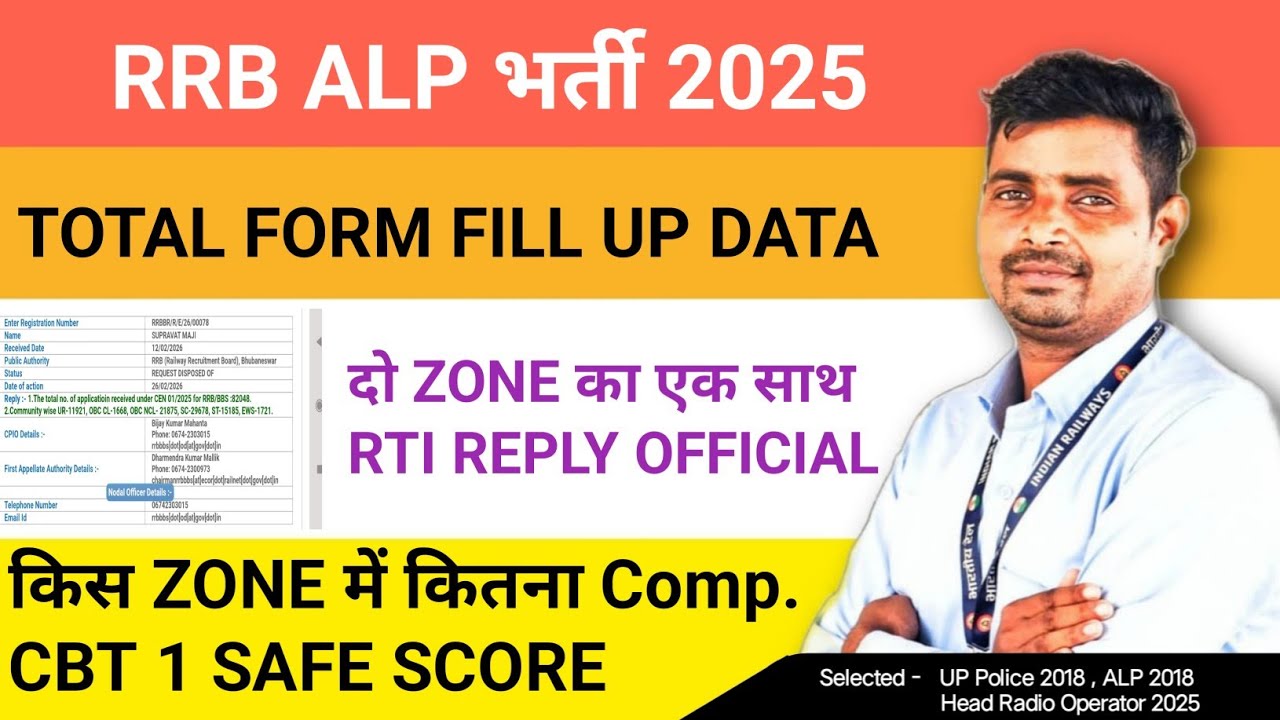 RRB ALP 2025 TOTAL FORM FILLUP DATA✅ RTI REPLY किस ZONE में कितना Comp.🔥ALP CBT 1 SAFE SCORE 