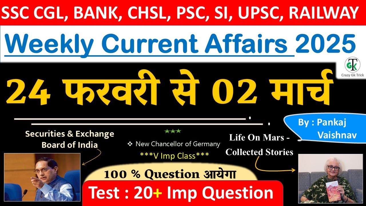 24 February-2 March 2025 Weekly Current Affairs | Most Important Current Affairs 2025 | CrazyGkTrick