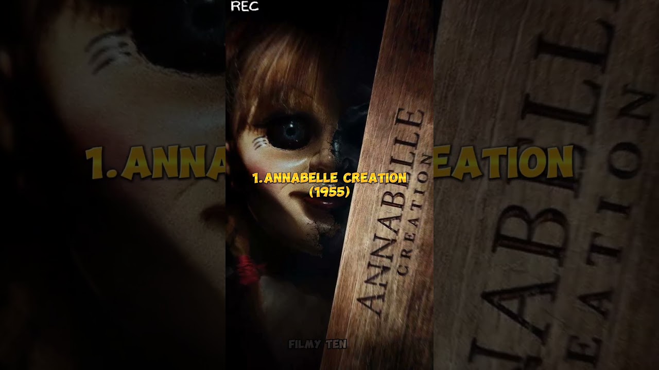 How To Watch Annabelle Movies in Order | Chronologically | #short #annabelle [ Filmy Ten ] #shorts