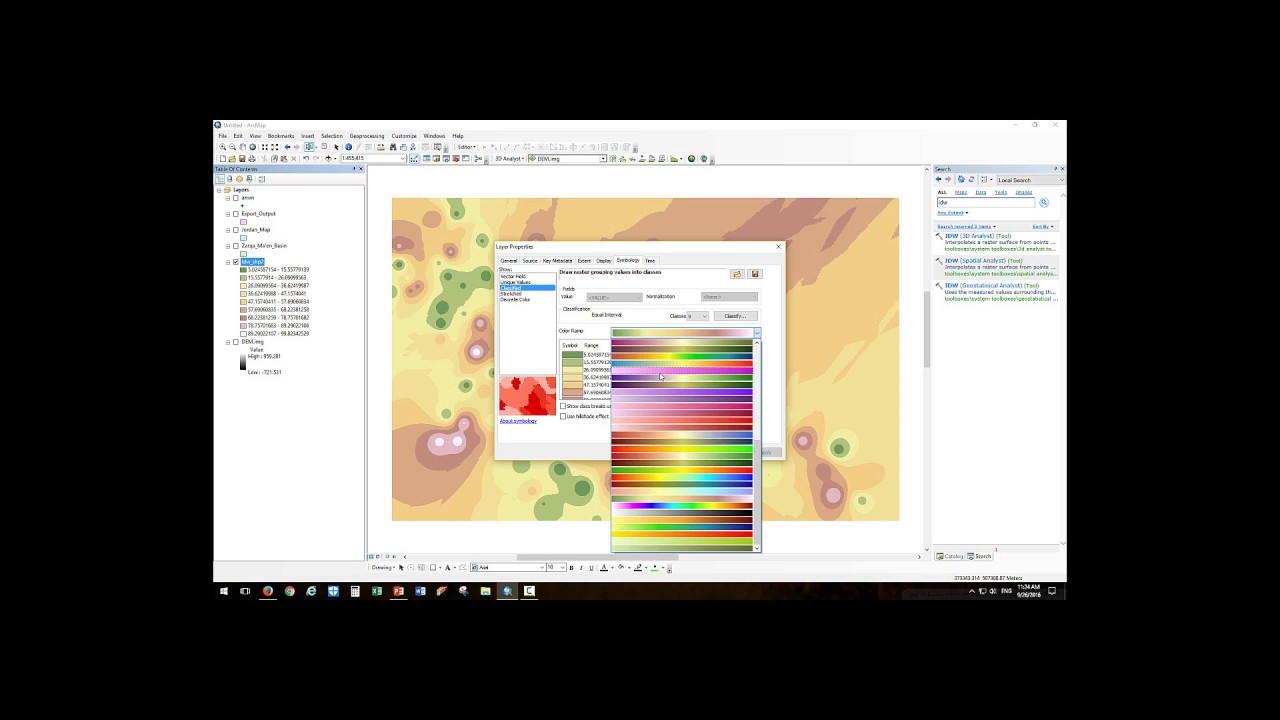 Raster Spatial Analysis التحاليل المكانية للصور