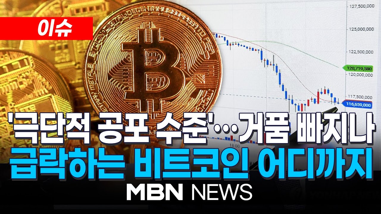 [이슈] '워시 쇼크' 이정도였나…코스피-금은-비트코인 글로벌 자산 일제 급락 / '극단적 공포' 수준…비트코인, 1억 1200만원선 하락 | MBN NEWS