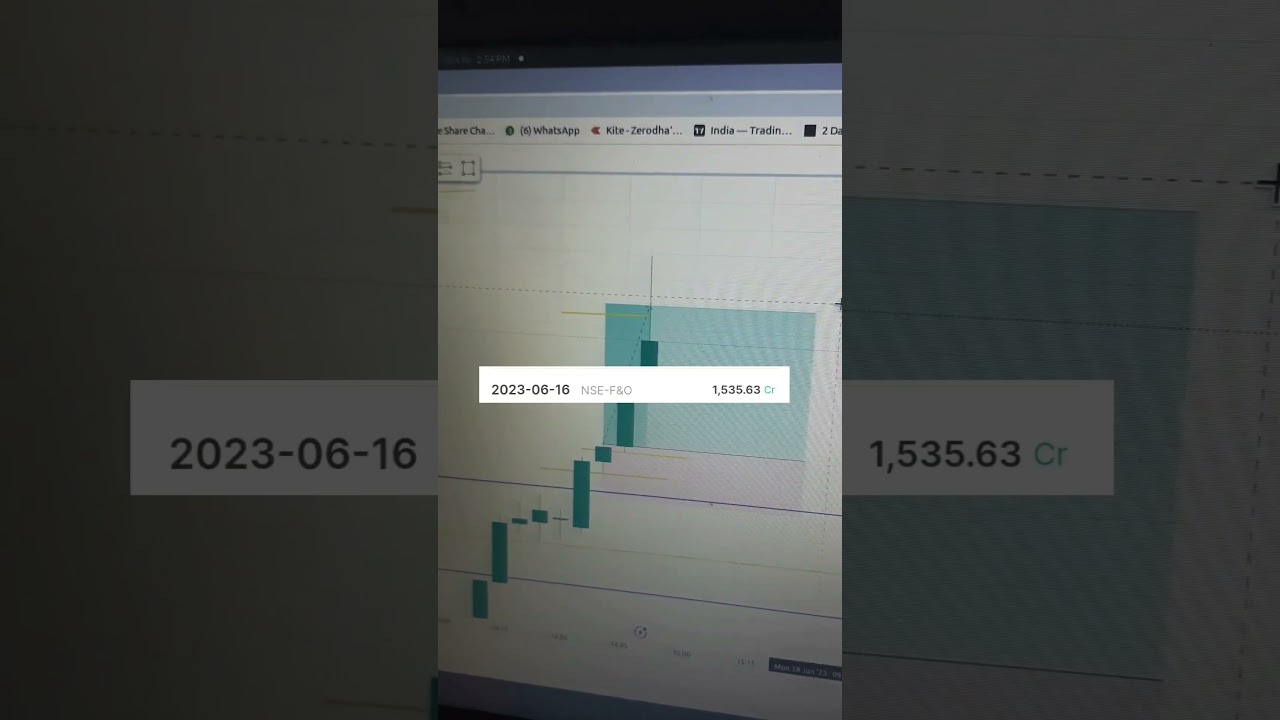 Trading vlog Day 30 
