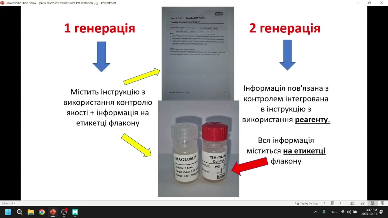 Додавання контроля якості Maglumi Snibe