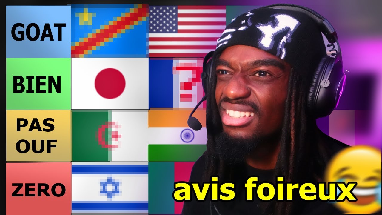 Ma TIER LIST PAYS (j'vais avoir des problèmes)