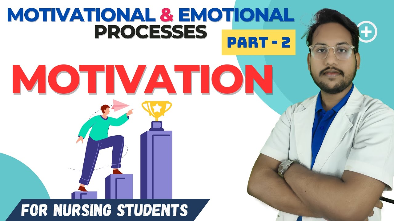 Motivation | Psychology Nursing Unit-6 |Motivation & Emotional Processes Part-2 in Hindi