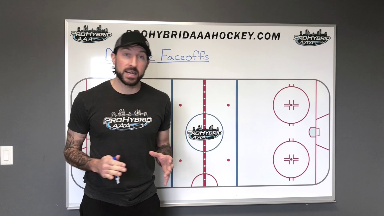 D Zone Faceoffs