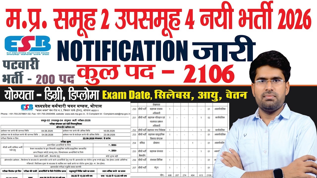 🚨MP Group 2 Sub Group 4 Vacancy 2026 | 2106 पद Notification Out | Patwari भर्ती, Syllabus, Exam Date