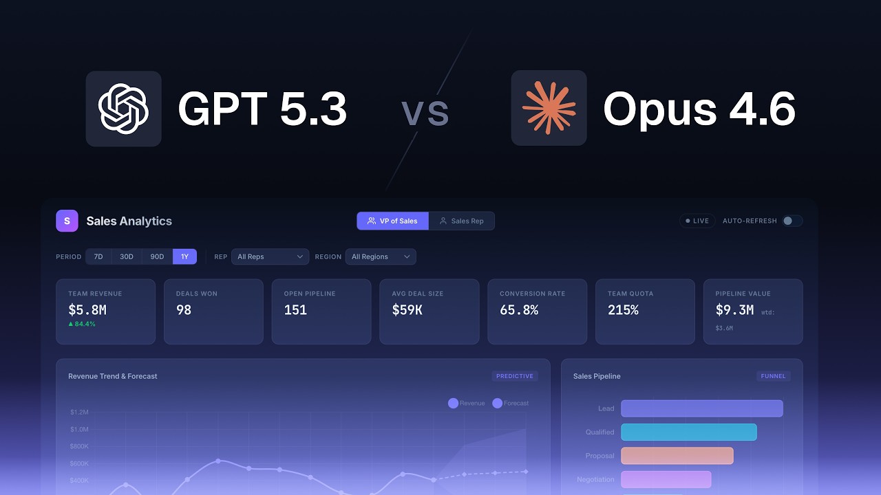 GPT-5.3 vs Opus 4.6 — Which Designs Better?