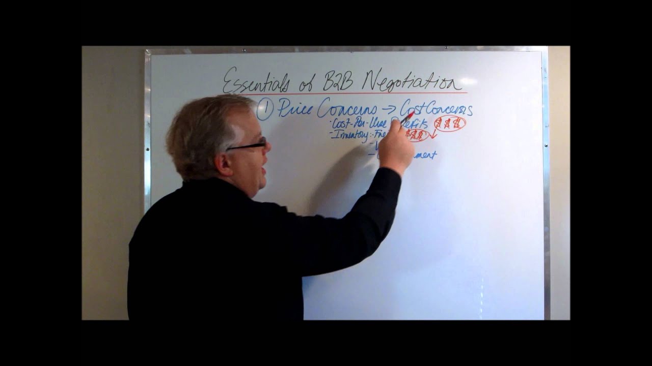 B2B Sales Negotiation Essentials