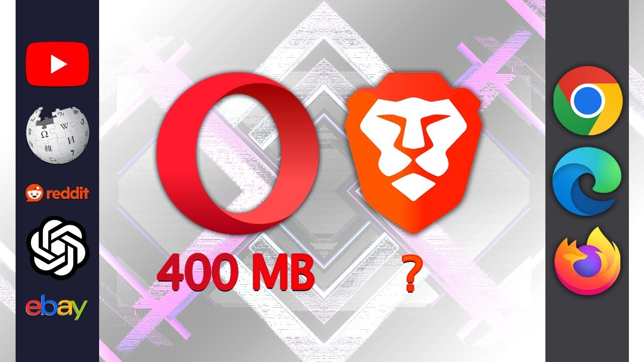 I Tested the Top Web Browsers' RAM Usage. Part 2: Brave vs Opera